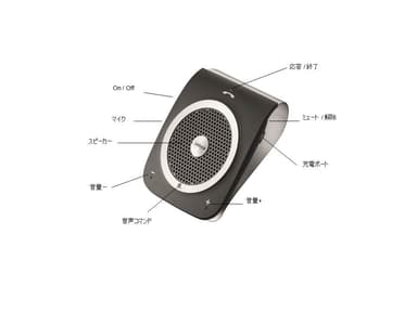 Jabra TOUR　製品解説