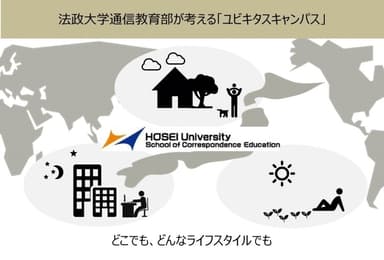 法政大学通信教育部が考える「ユビキタスキャンパス」