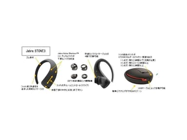 Jabra STONE3 製品概要