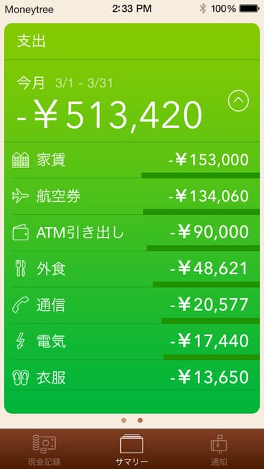 Moneytree支出画面