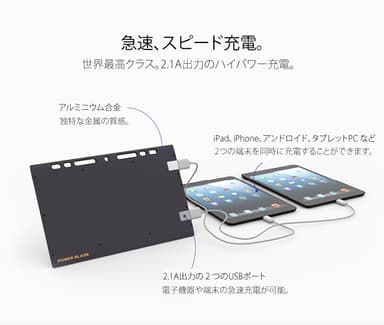 両ポート2.1Aの急速充電