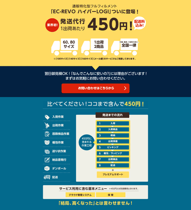 EC-REVO　ハイパーLOGI サービス詳細1