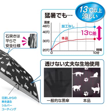 中はマイナス13度涼しい