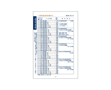 コンテンツ例：介護サービスコード表