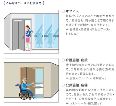 こんなスペースにおすすめ