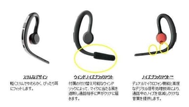 「Jabra STORM」 製品特徴