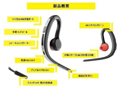 「Jabra STORM」 製品概要