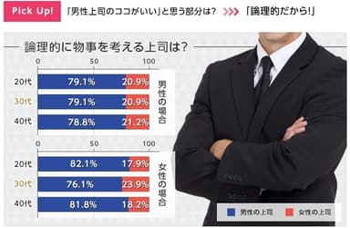 男性上司のココがいいと思う部分