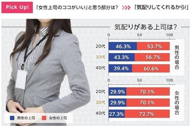 女性上司のココがいいと思う部分