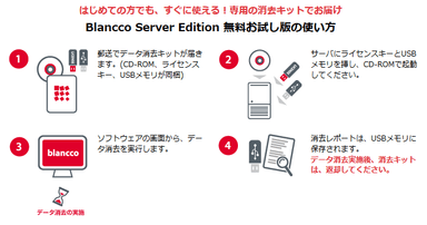 消去キットイメージ