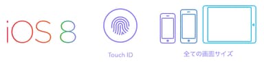 iOS 8＆指紋認証＆iPhone全画面に対応