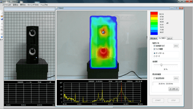 音源可視化システム　測定データ