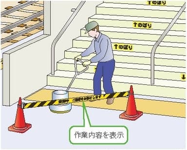 【カスタマイズ使用例】駅構内の清掃