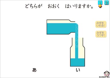 量の違いを理解する実験シミュレーション