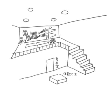 会場イメージ図