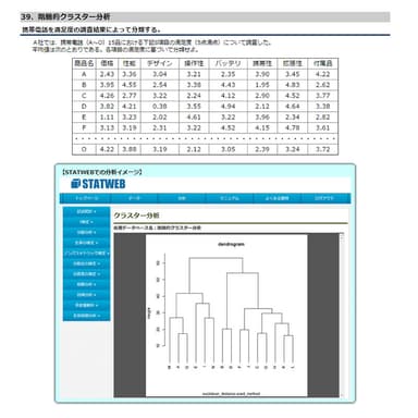 統計手法を事例付で解説