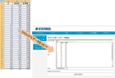 Excelからデータをコピペして即座に分析