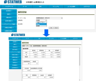 GUI型で誰でも簡単に統計分析が可能