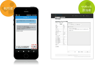 アプリ内問合せと管理画面