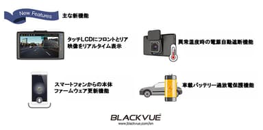 DR750LW-2CH