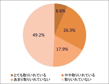 ハロウィーンを暮らしに取り入れる？