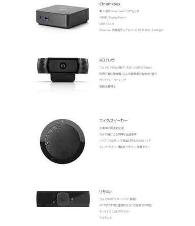 Chromebox