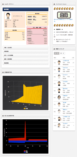 「Simulize」イメージ(4)