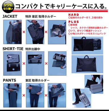 「SU-PACK HARD PLUS」(2)