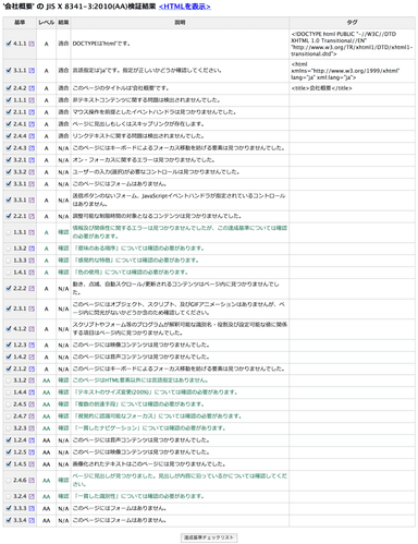 スクリーンショット4