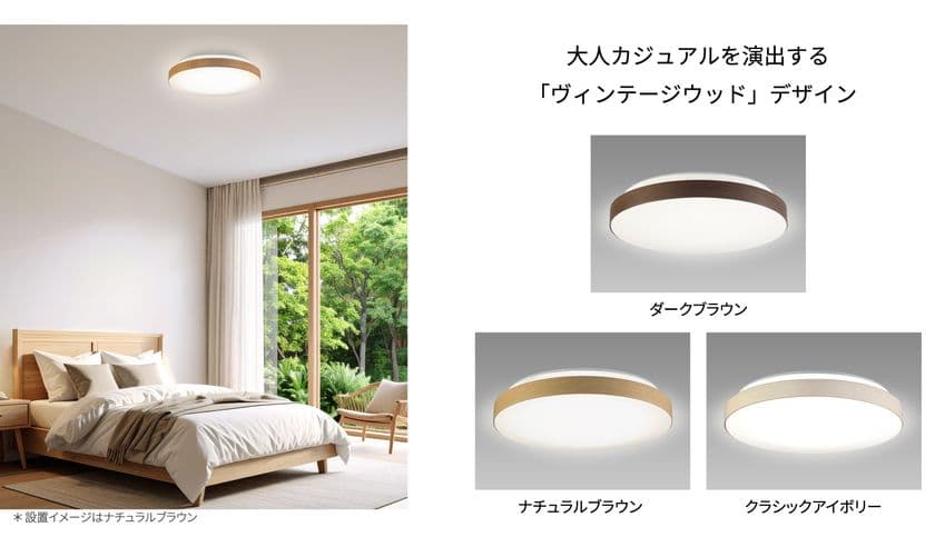 従来比で電気代を約20%カットしたLEDシーリング24品種を発売