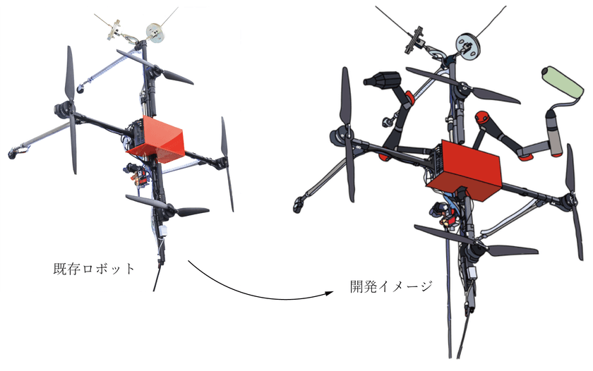 壁面雨漏り調査ロボットの専用ロボットアームの開発に着手
雨漏りの原因箇所をその場で簡易補修し、工程短縮の実現を目指す
