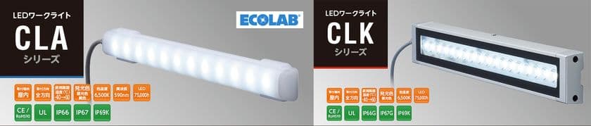 IP69K対応で過酷な環境下でも安心
省電力LEDワークライト「CLA・CLK」シリーズ10月1日発売!