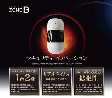 「ZONE D」