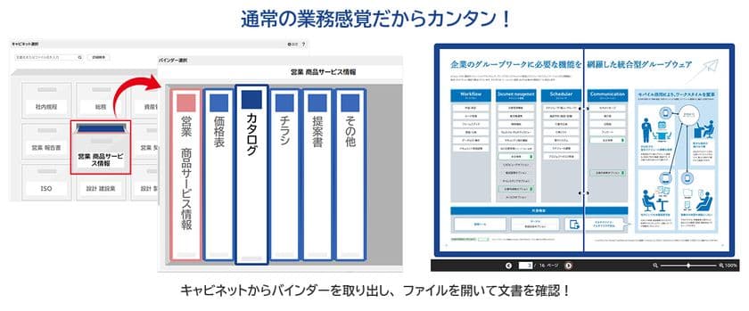 “紙の書類整理”の感覚をそのままPCで再現!