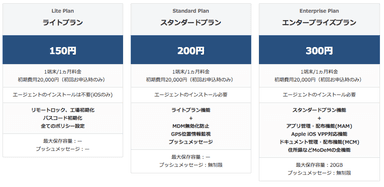 新料金プランの表