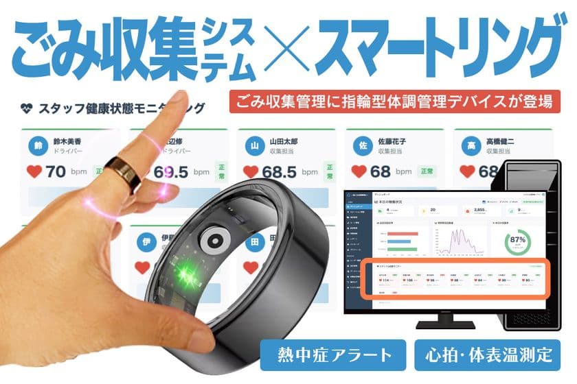 指輪型デバイスで現場の体調をリアルタイム把握
ごみ回収SaaSに「スマートリング連携」を正式追加