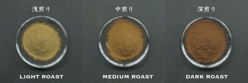 老舗製茶問屋・丸安茶業が贈る、
焙煎度別ほうじ茶パウダー3種を新発売!