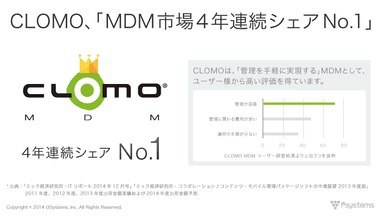 CLOMO、MDM 市場4年連続シェアNo.1