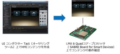 Tact HMI実演デモ　ロゴ