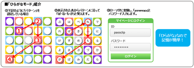 パスクリップ ひらがなモード紹介