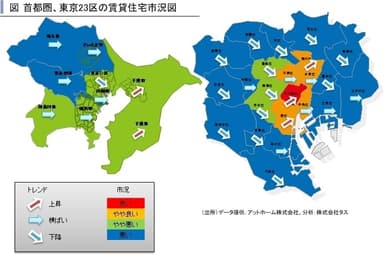 首都圏、東京23区の賃貸住宅市況図