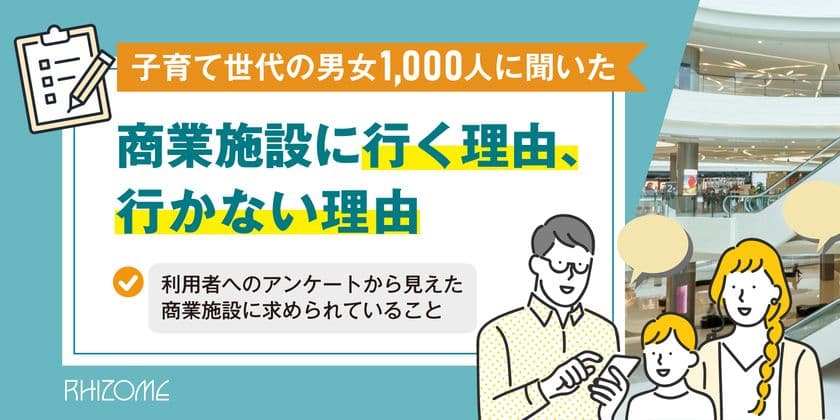 子育て世代1,000人への調査で判明
商業施設を訪れる理由トップは「購入したい商品がある」