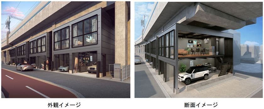 阪神電車の高架下空間で新たなライフスタイルを提案
青木駅~魚崎駅間に「ガレージハウス」を整備します
セカンドハウスやオフィス、
サービス店舗、趣味の部屋など
“秘密基地”のような空間が誕生