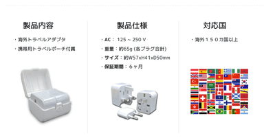 製品内容(コンセントプラス)