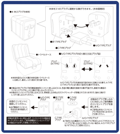 組み立て方(コンセントプラス)