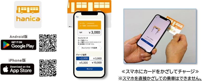 ~スマホでピタッと 即チャージ!~
スマートフォンからチャージできる『hanicaアプリ』
本日、サービススタート!