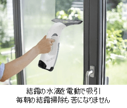 使用画像