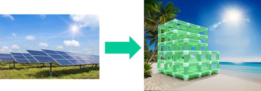 GSアライアンス、少ない面積で運用できる
3次元的構造のジャングルジム型太陽光発電システムを考案
森林伐採の抑制を目指す