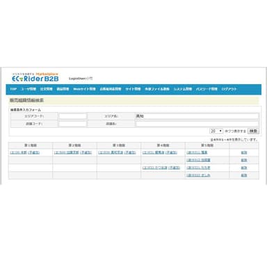 管理画面サンプル_販売組織