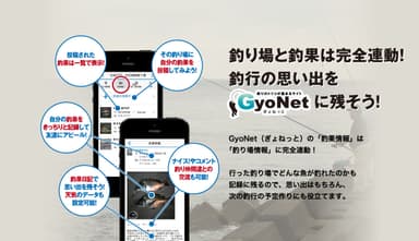 GyoNet(ぎょねっと)アプリ　4